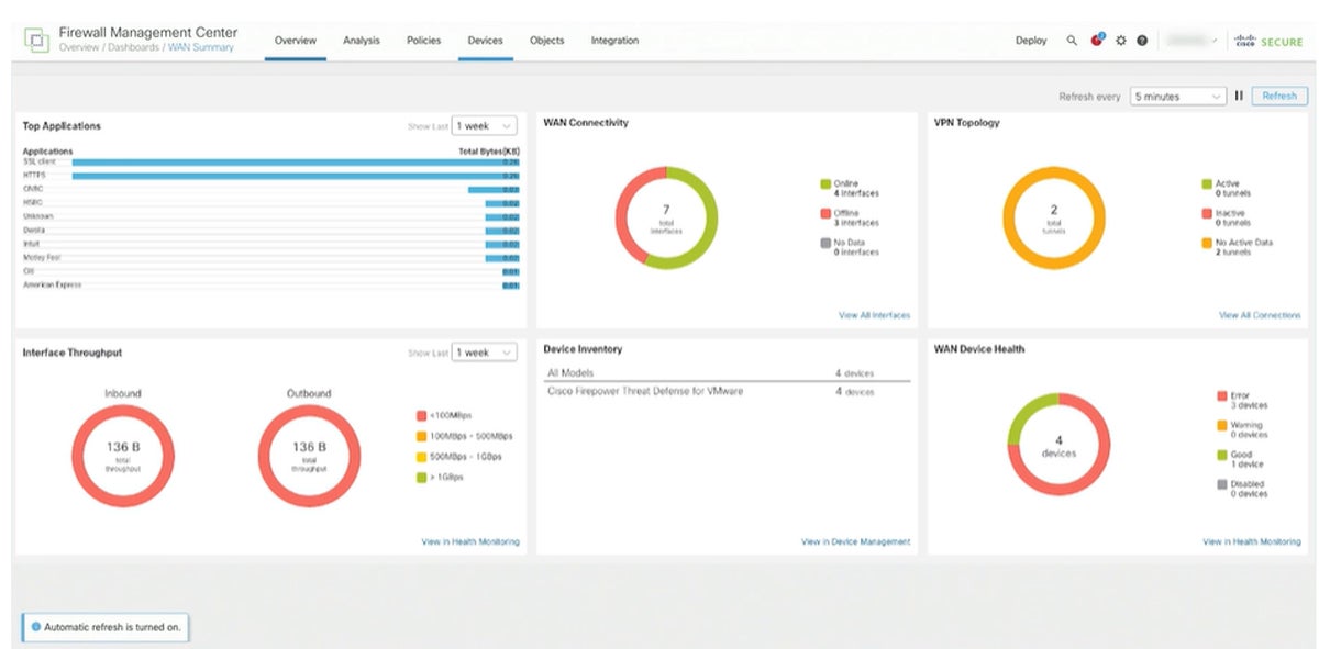 Cisco’s secure firewall management center.