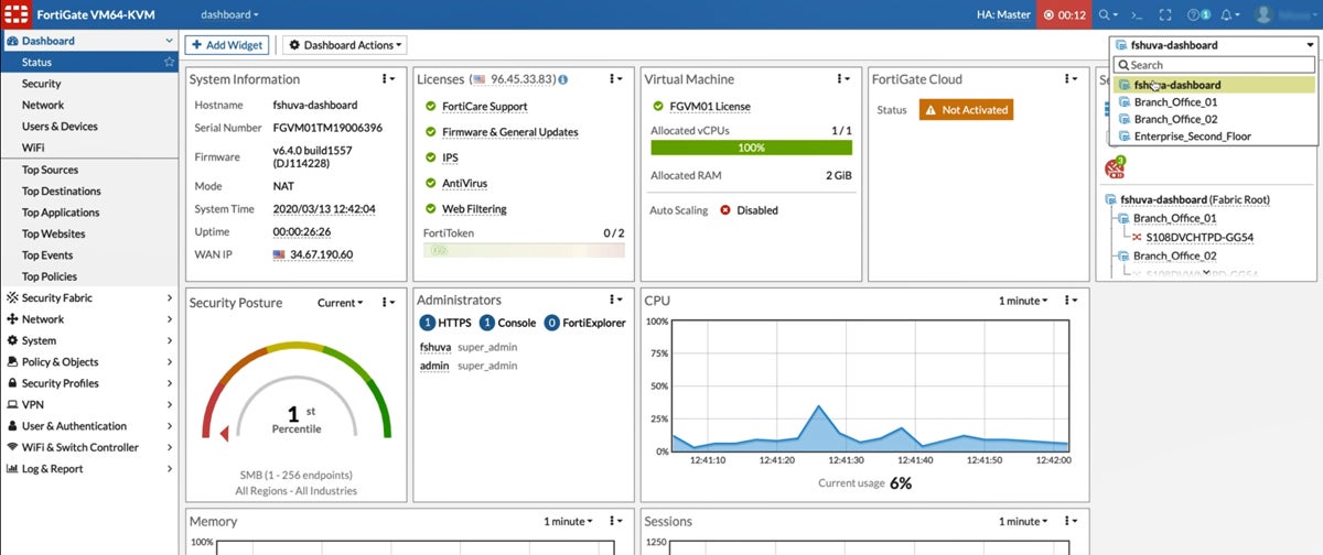 Fortinet’s Fortigate dashboard.