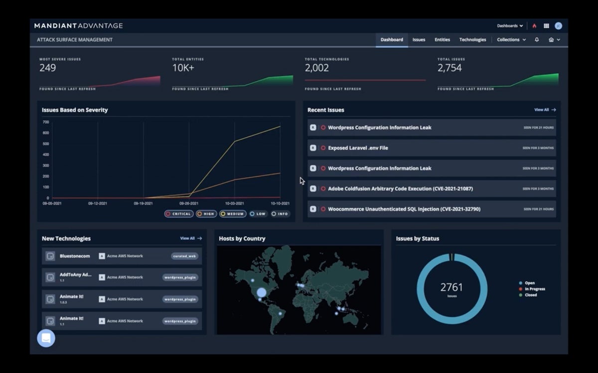 Mandiant Attack Surface Management dashboard.