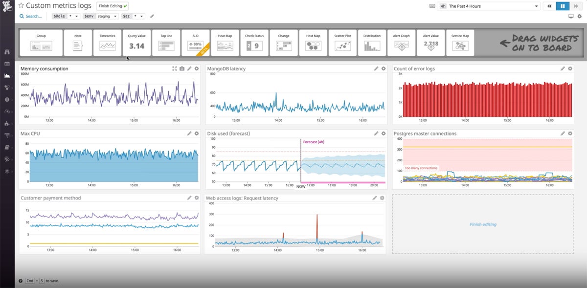 Datadog interface.