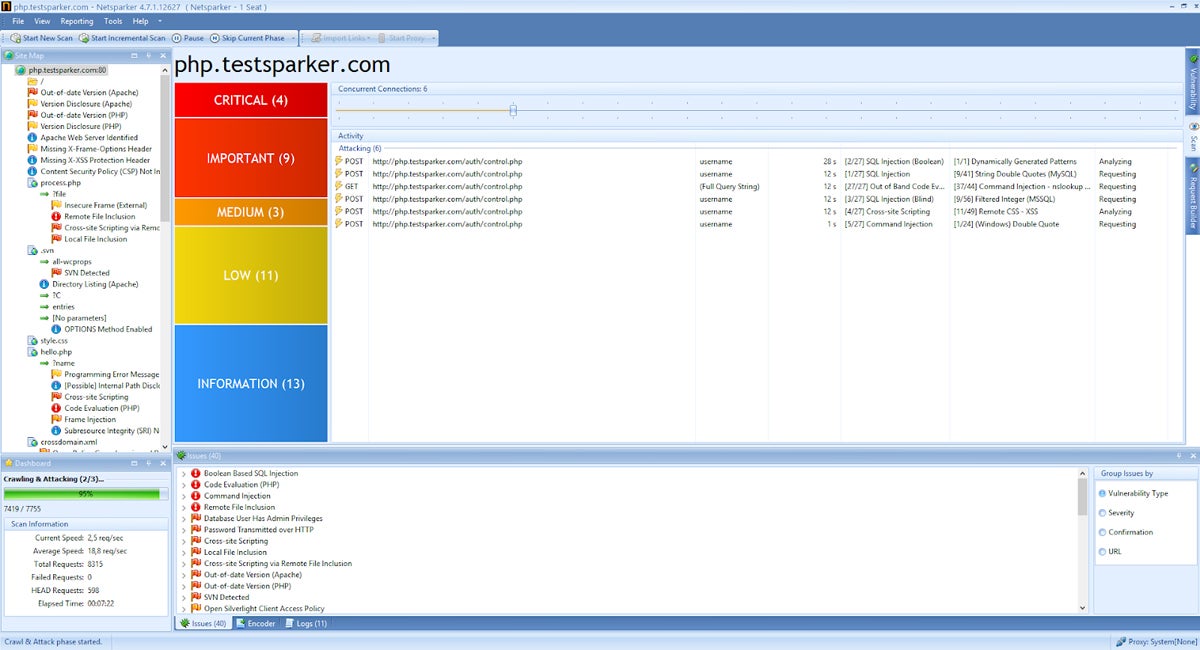 Invicti interface.