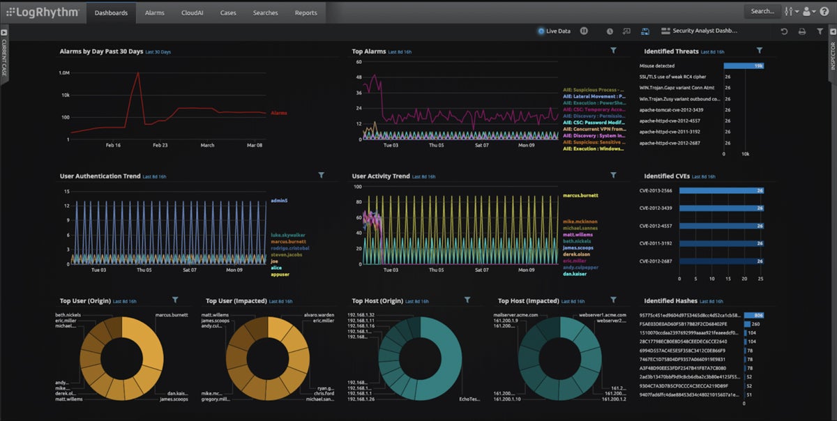 LogRhythm interface.