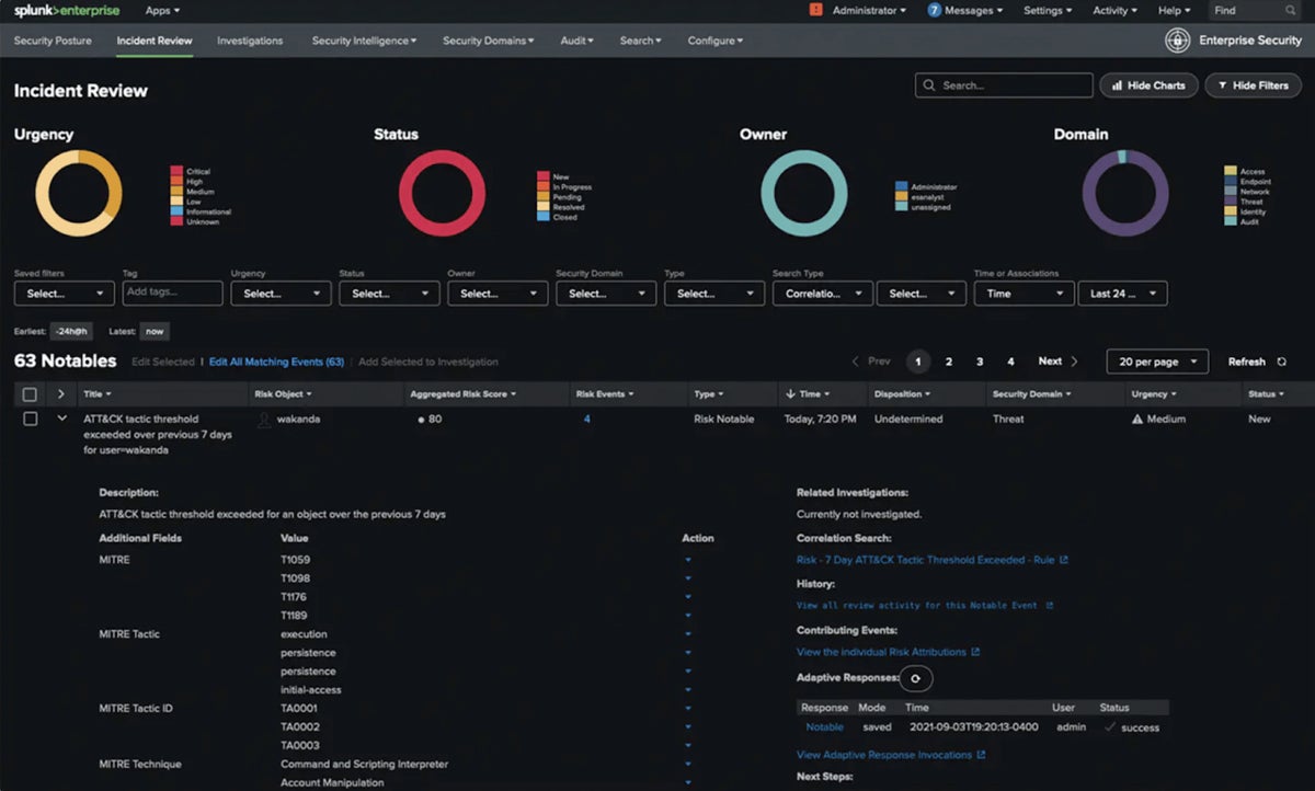 Splunk Enterprise interface.