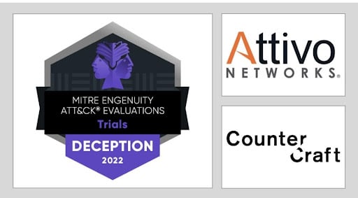 MITRE Expands Security Testing to Services, Deception Tools & More