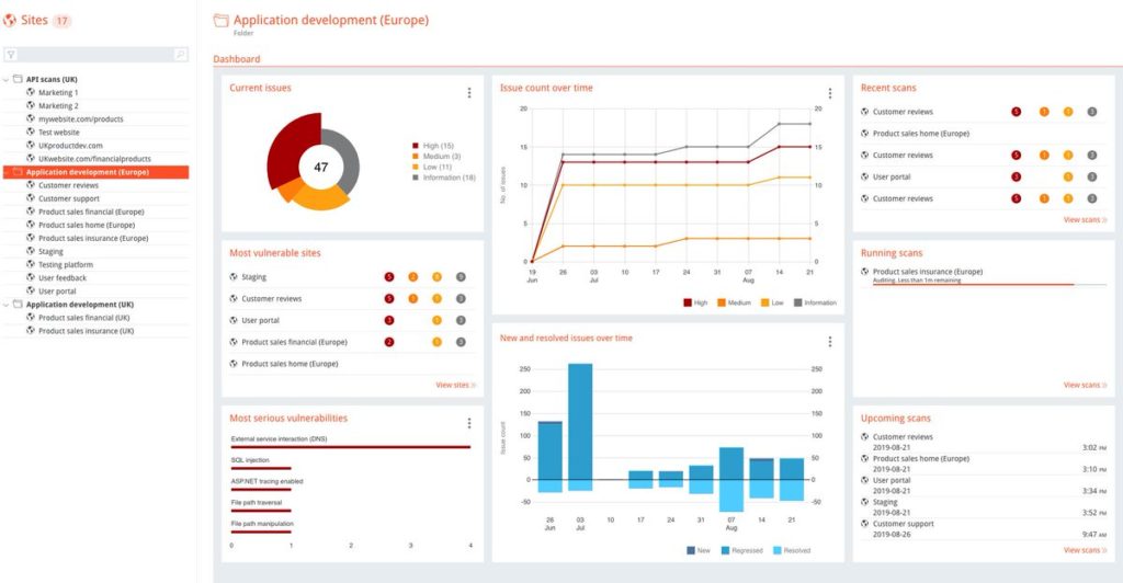 Portswigger Burp Suite Enterprise Edition dashboard