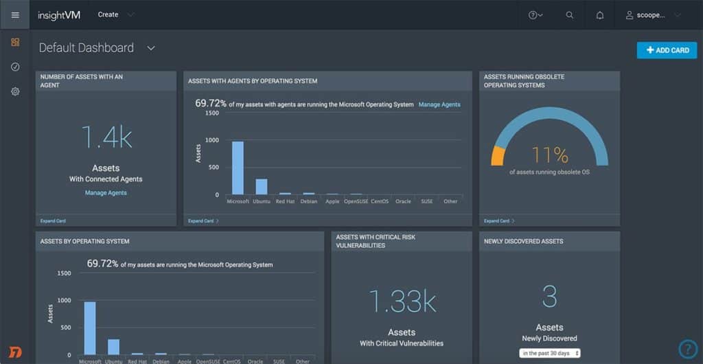 Rapid7 InsightVM interface