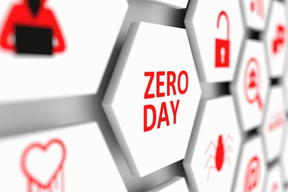 Zero-Day Threats: Preparation is the Best Prevention