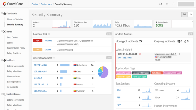 Akamai Guardicore security summary interface