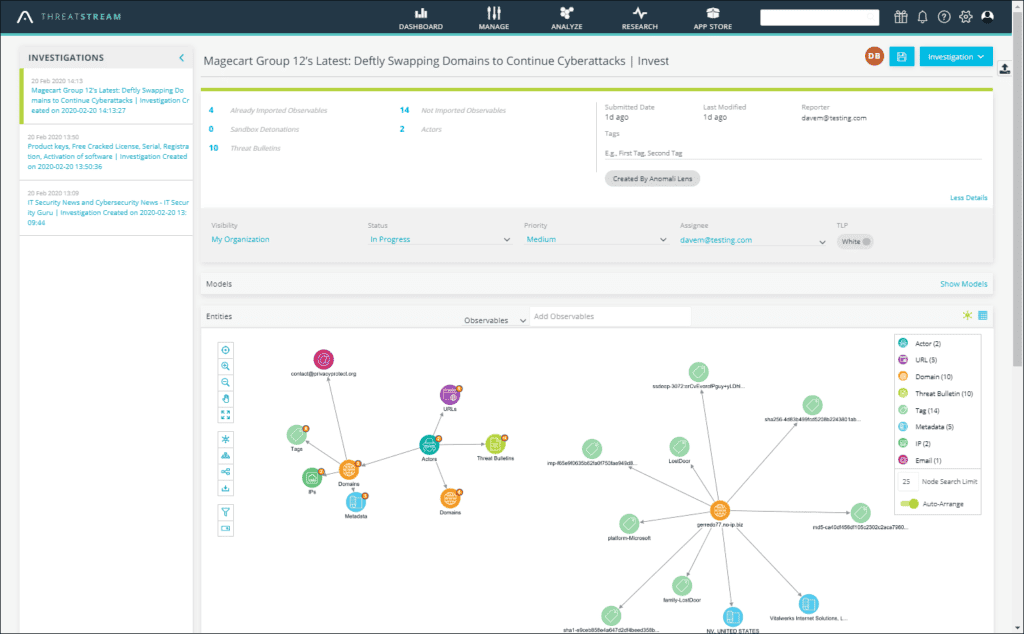 anomali threatstream dashboard