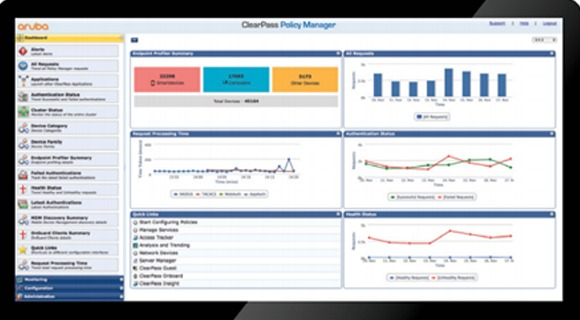 Aruba ClearPass policy manager