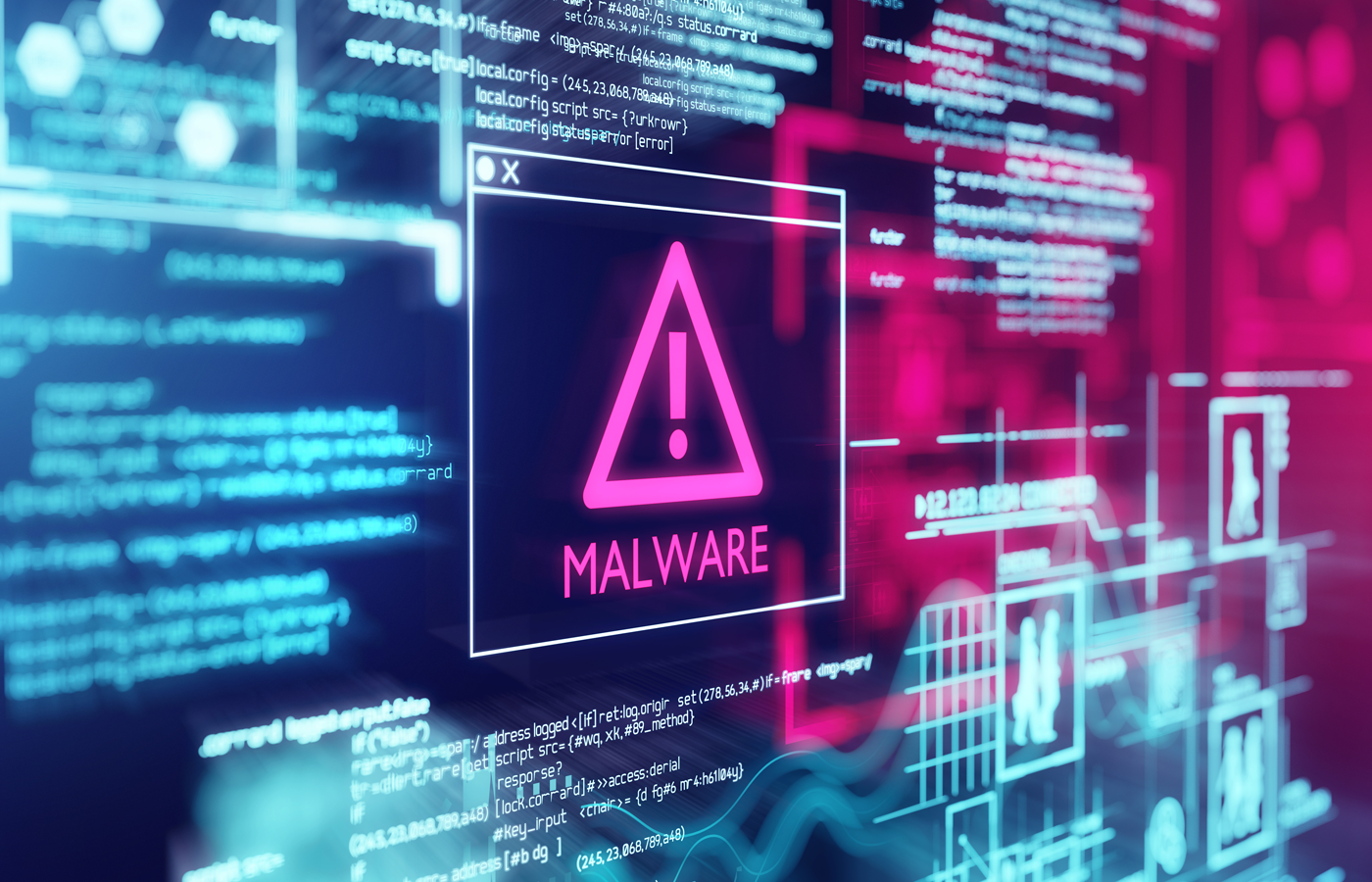 19 Different Types of Malware Attacks: Examples & Defenses