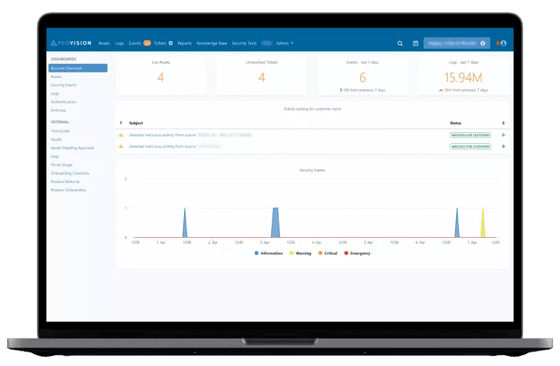 Foresite Cybersecurity interface