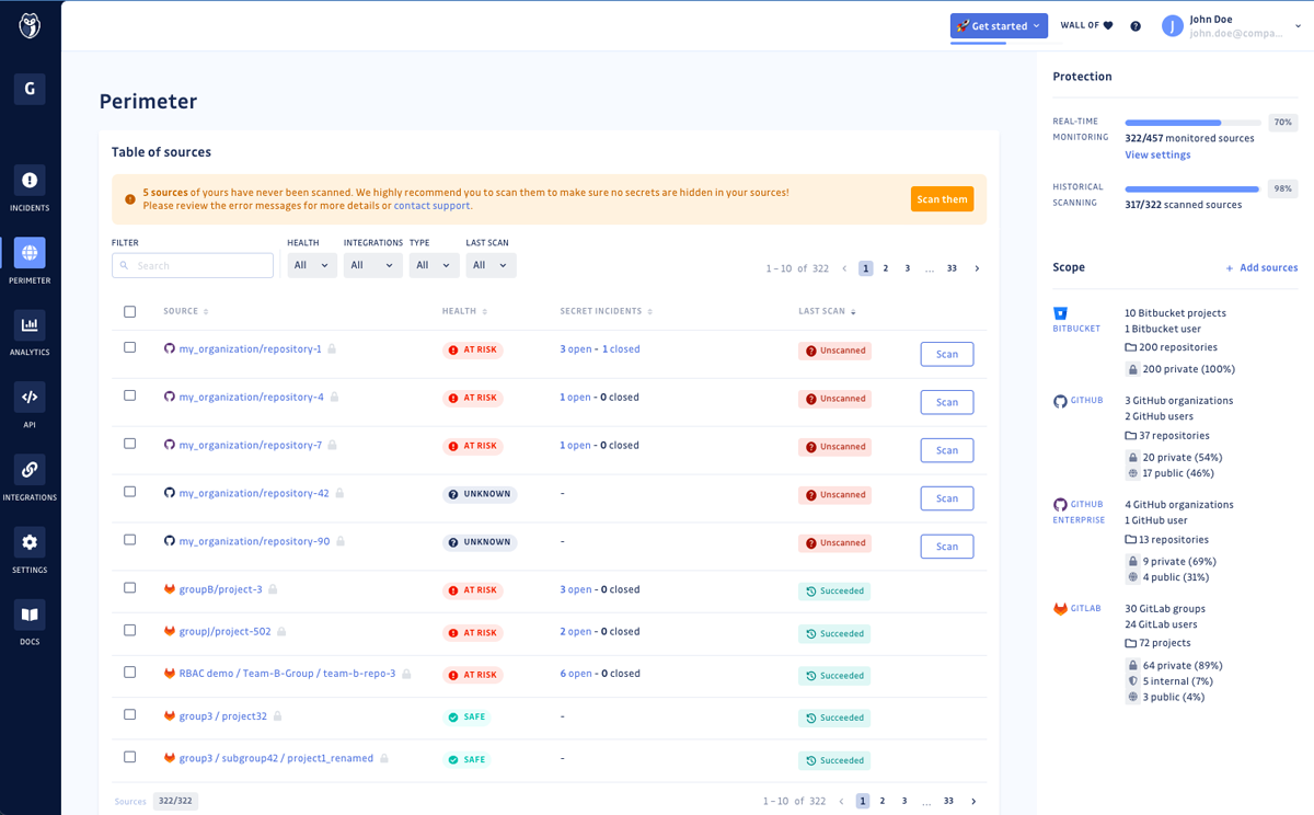 GitGuardian Internal Monitoring dashboard