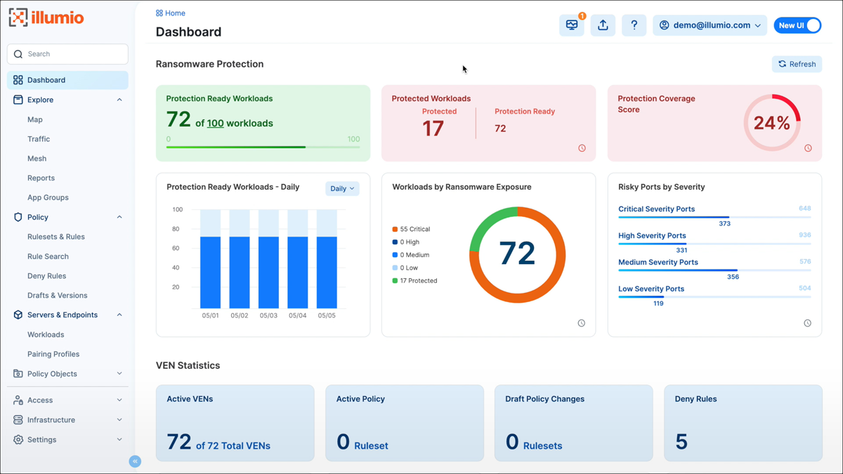 Illumio Core key features and dashboard