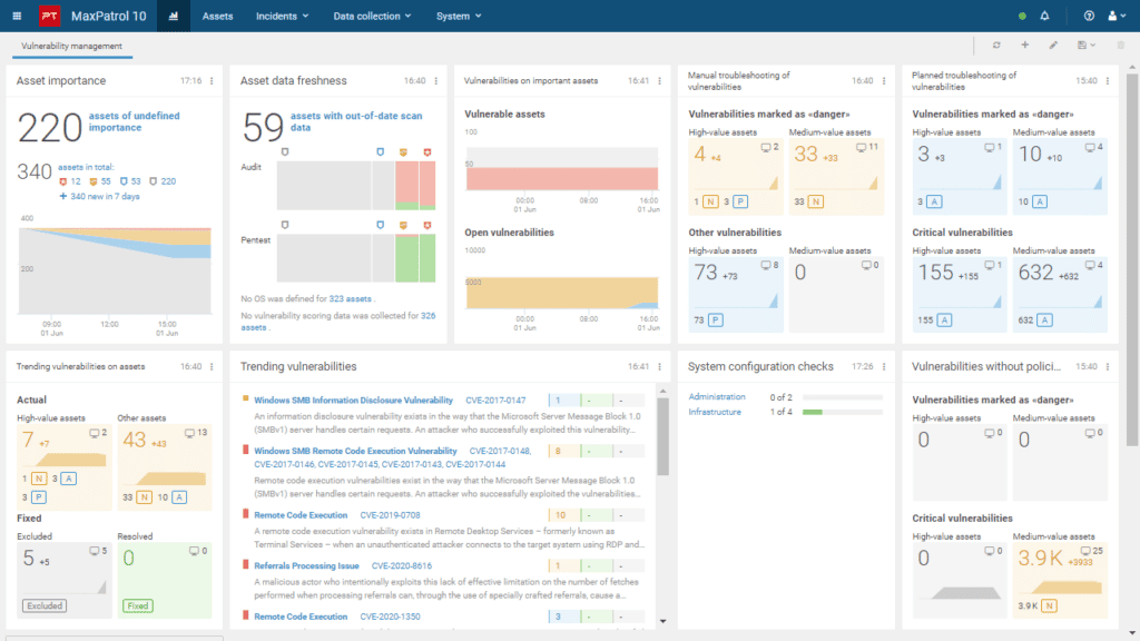 Invicti dashboard