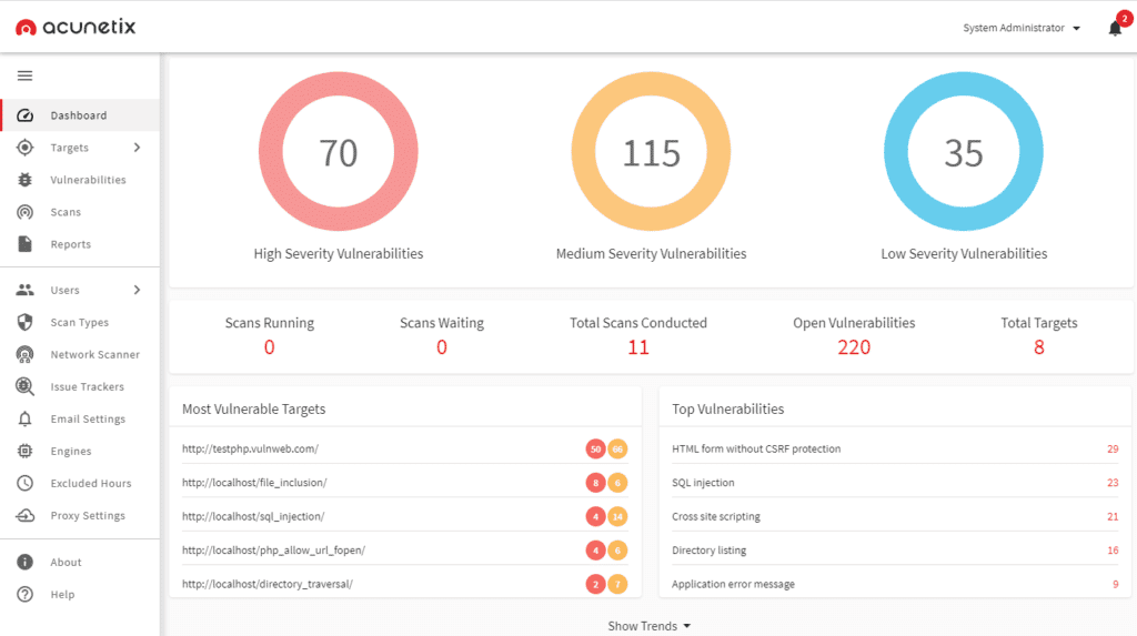 Invicti Acunetix dashboard