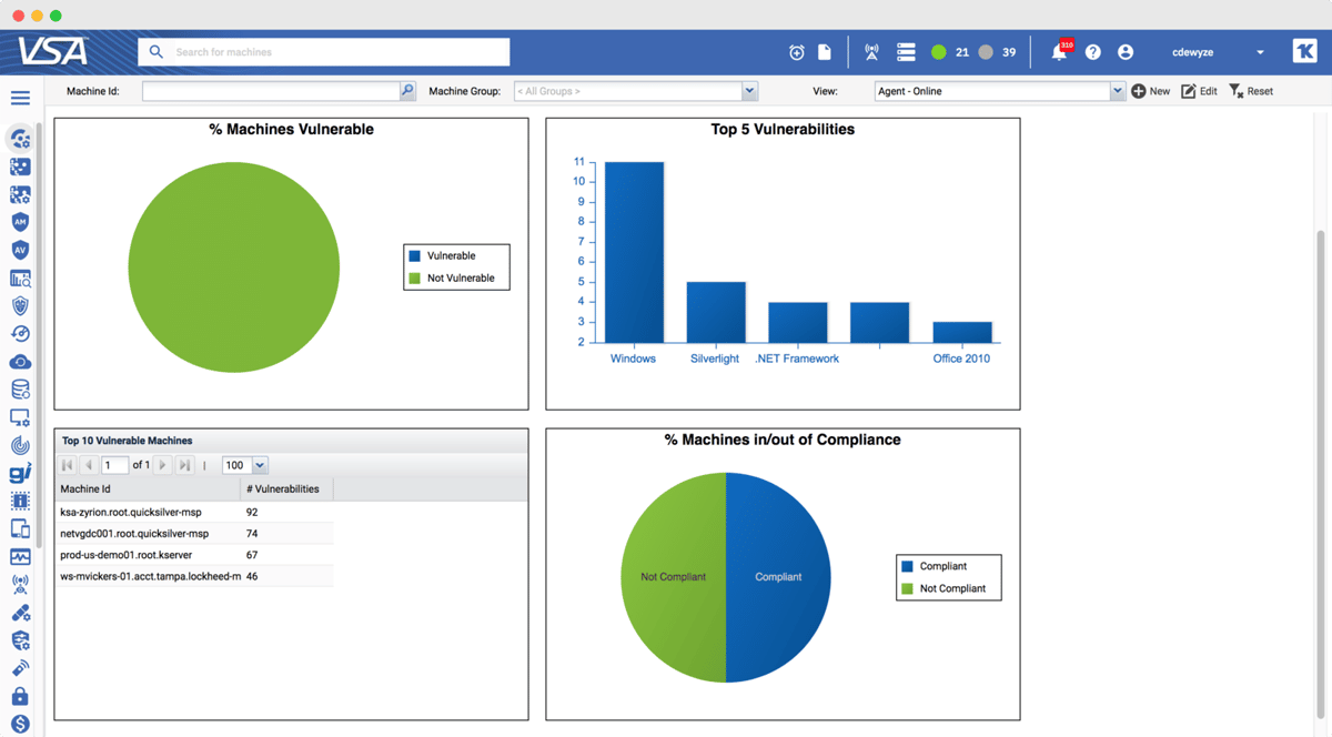 Kaseya VSA interface