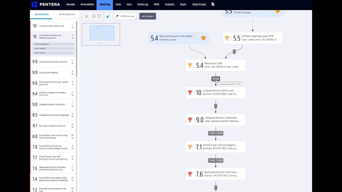 Pentera attack map interface