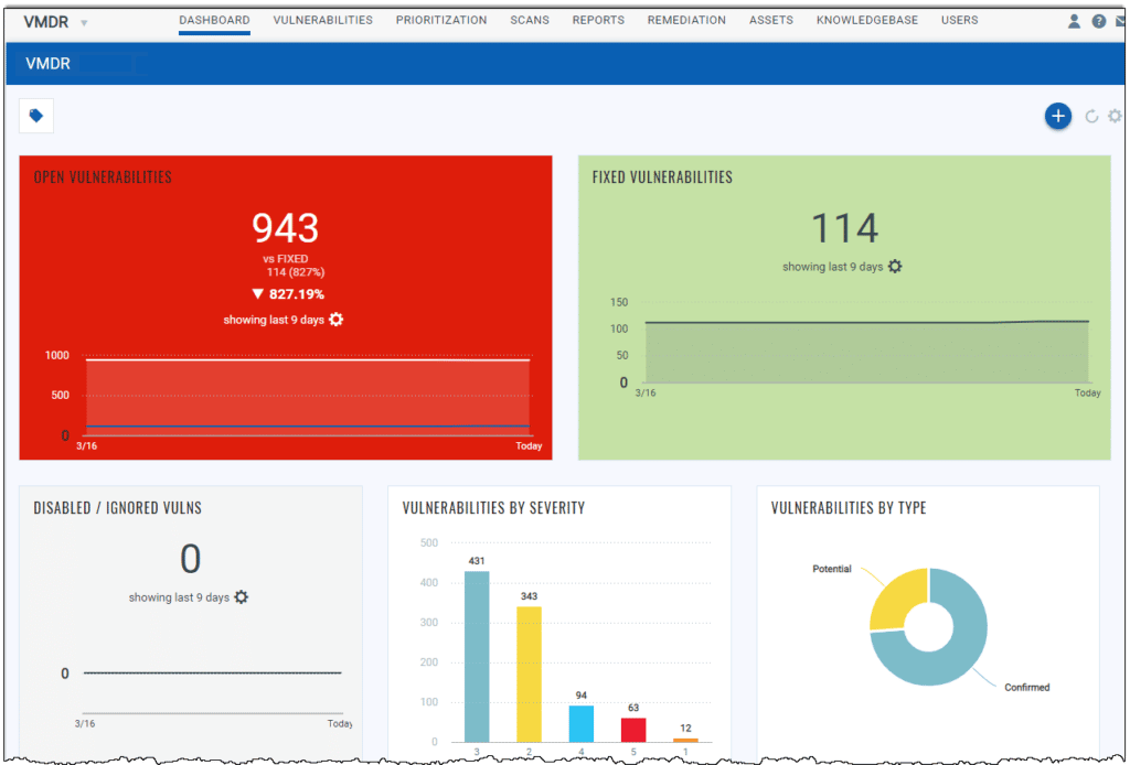 Qualys VMDR dashboard