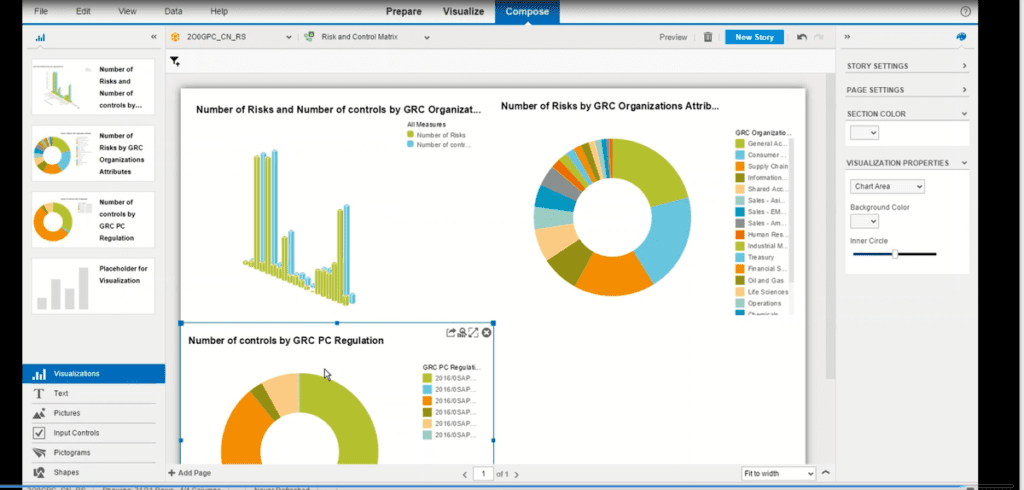 SAP GRC dashboard