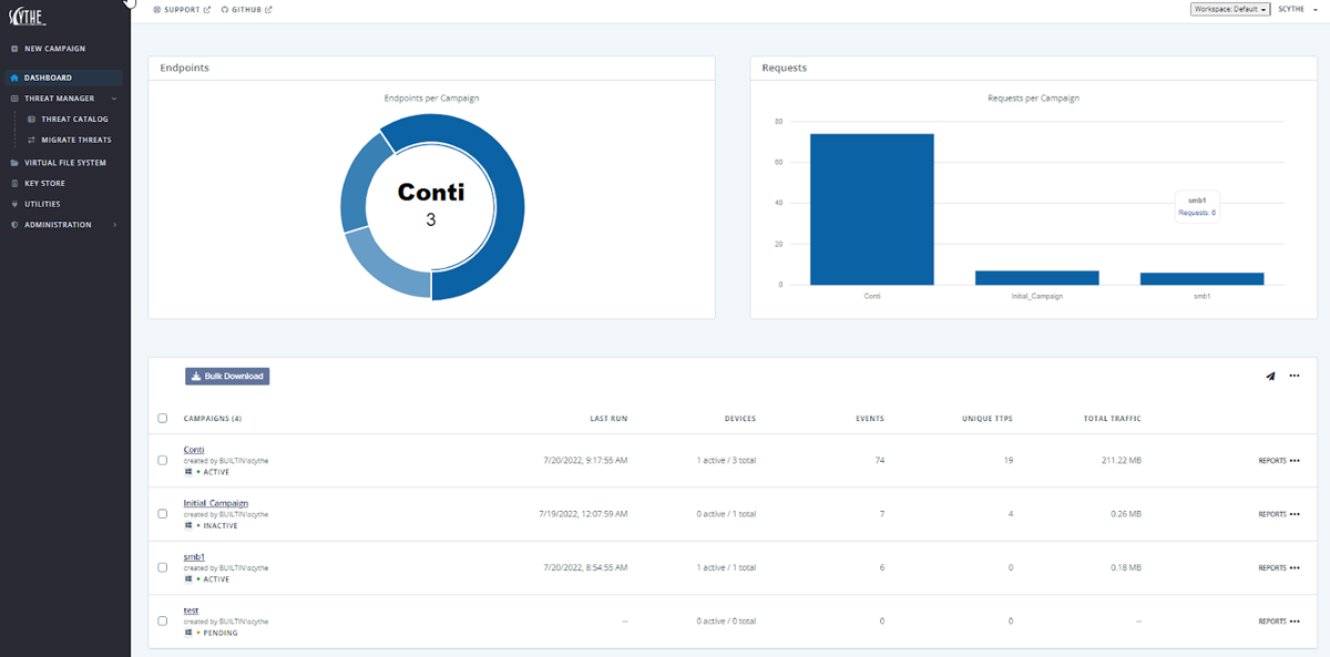 Scythe dashboard