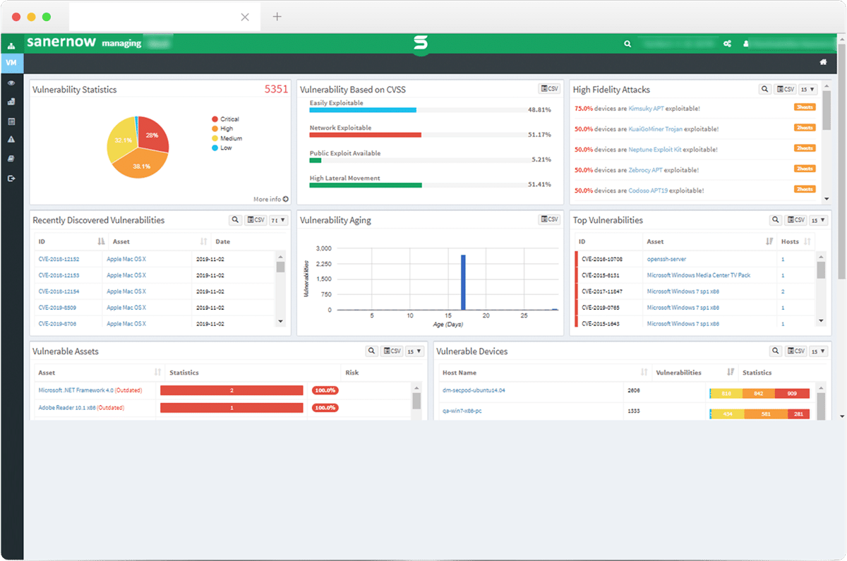 SecPod SanerNow interface