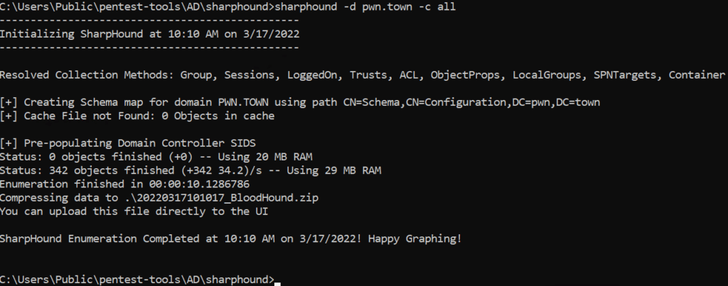 sharphound pentest