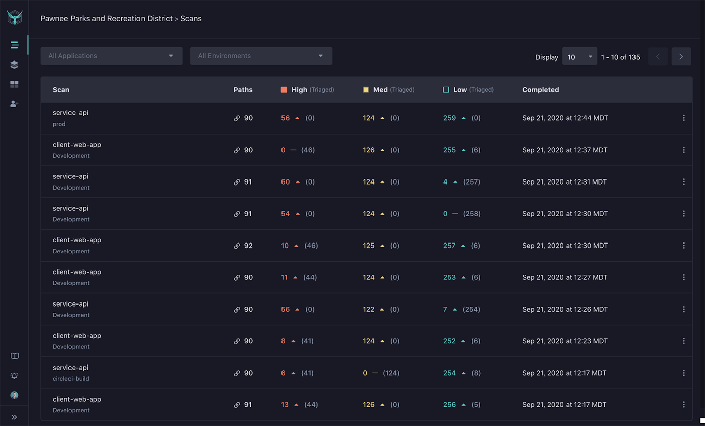 StackHawk dashboard