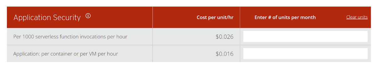 Trend Micro pricing calculator